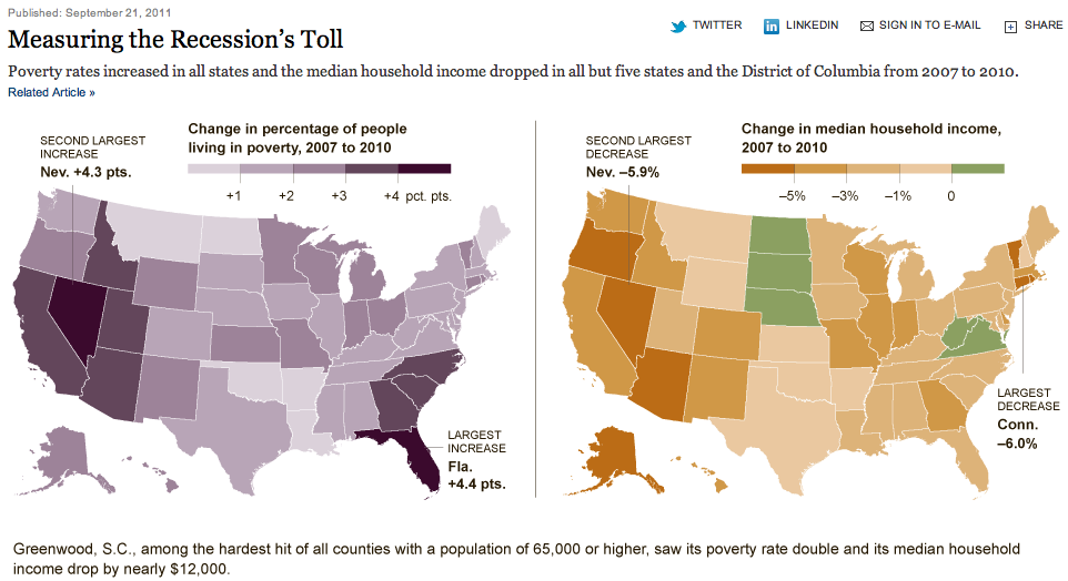Picture 19 poverty and median income changes