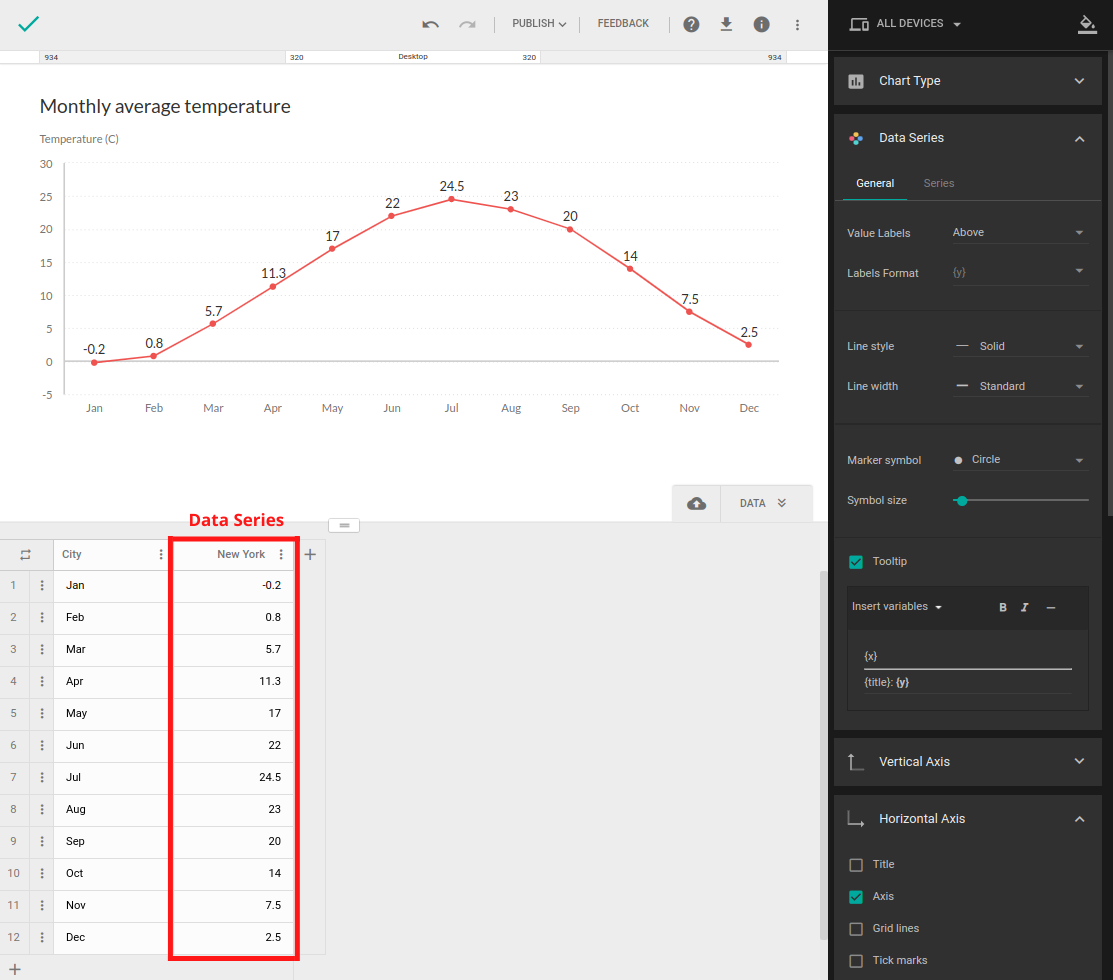 Data visualization guidebook | Working with Data | Charts and Tables ...