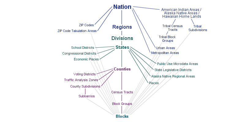 GOGOGOGO Geography Population Map cities coordinates location